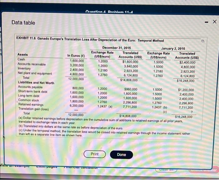 of 2 HW Score: 0%, 0 of 10 points O Points: 0