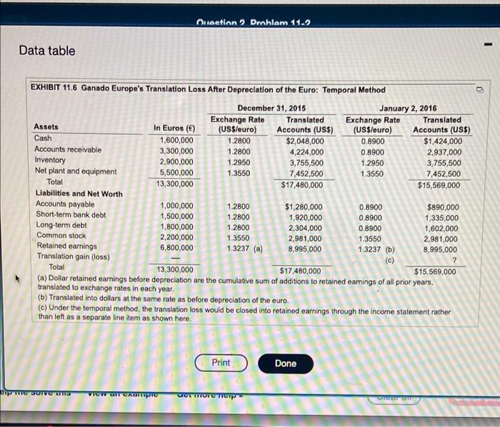 3 HW Score: 0%, 0 of 10 points O Points: 0 of