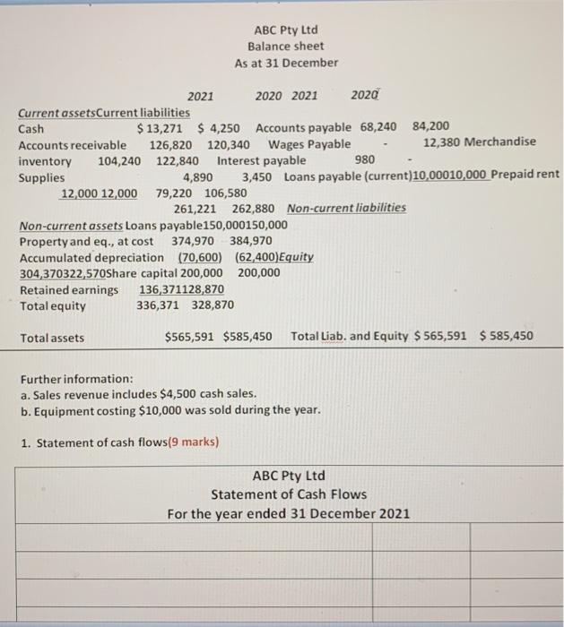 prepare a statement of cash flowsfor the year 2021 using the direct