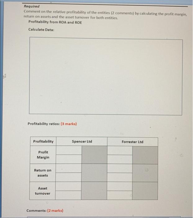 competitors. All data relating to the statement of financial position are as