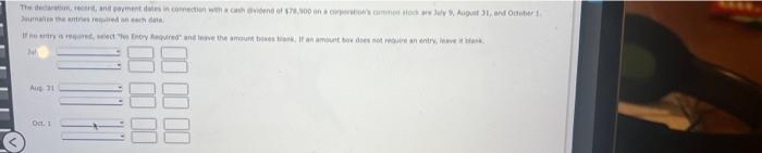 The declaration, record, and payment dates in connection with a cash dividend