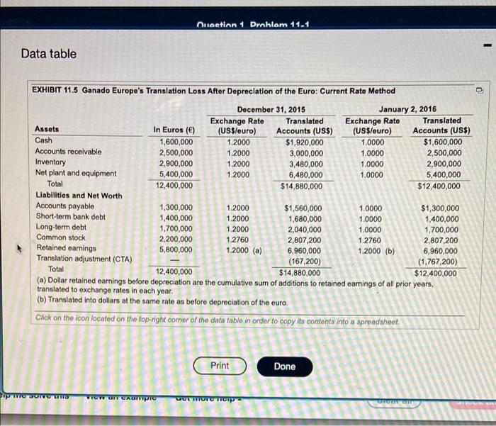 2 HW Score: 0%, 0 of 10 points O Points: 0 of