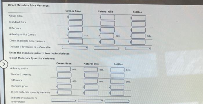 to refer back to data presented in Parts A and B as