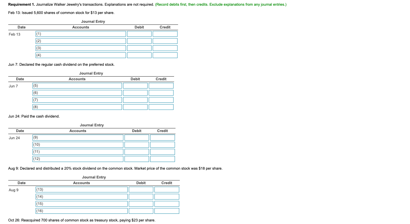 equipment, net $ 101,900 Total assets ... Liabilities and Equity Liabilities.... $