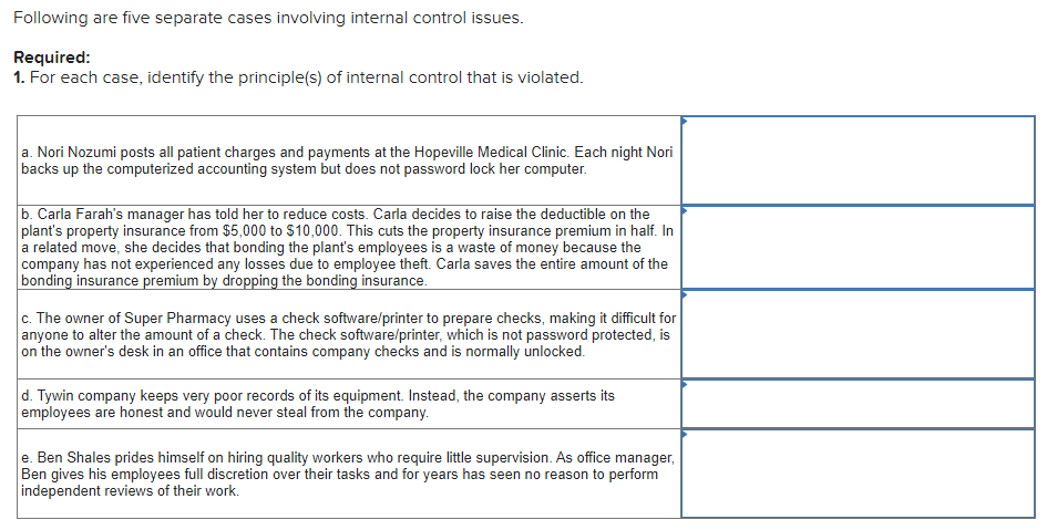 Following are five separate cases involving internal control issues. Required: 1. For