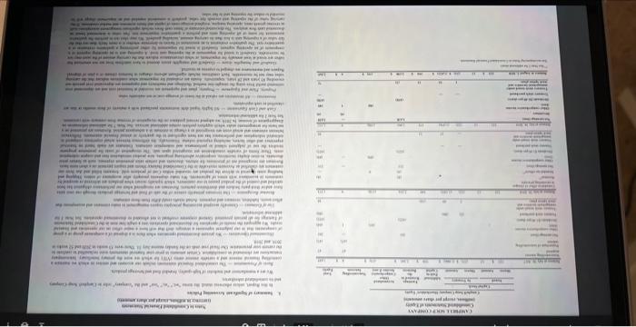 Why the particular method is used for the purpose described. 3. What