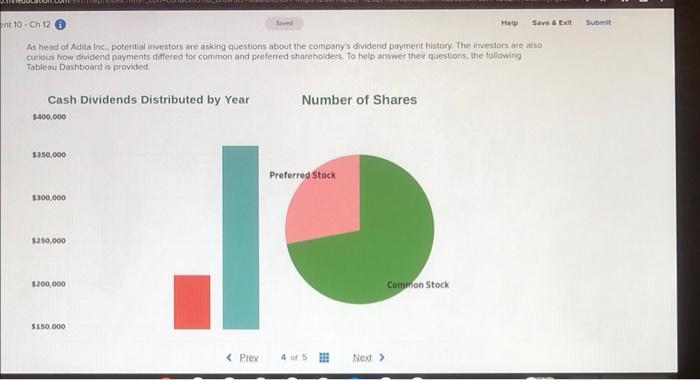 ent 10 Ch 12 Saved Help Save & Exit Submit As head