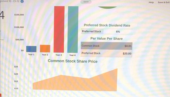 of Adita Inc. potential investors are asking questions about the company's dividend