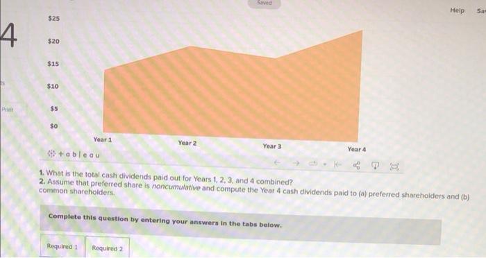payment history. The investors are also curious how dividend payments differed for