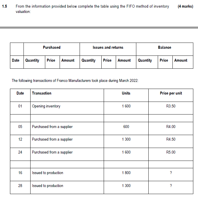 1.5 From the information provided below complete the table using the FIFO