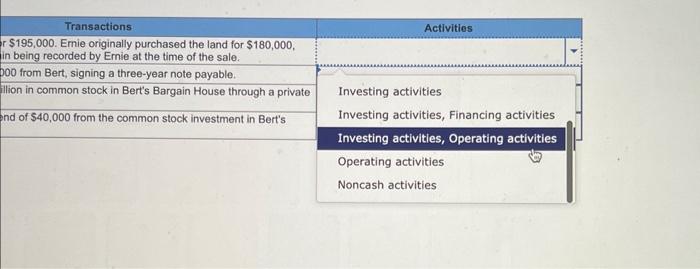 Ernie's Electronics. Required: Select the section of the statement of cash flows