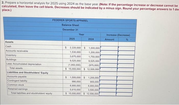2. Prepare a horizontal analysis for 2025 using 2024 as the base