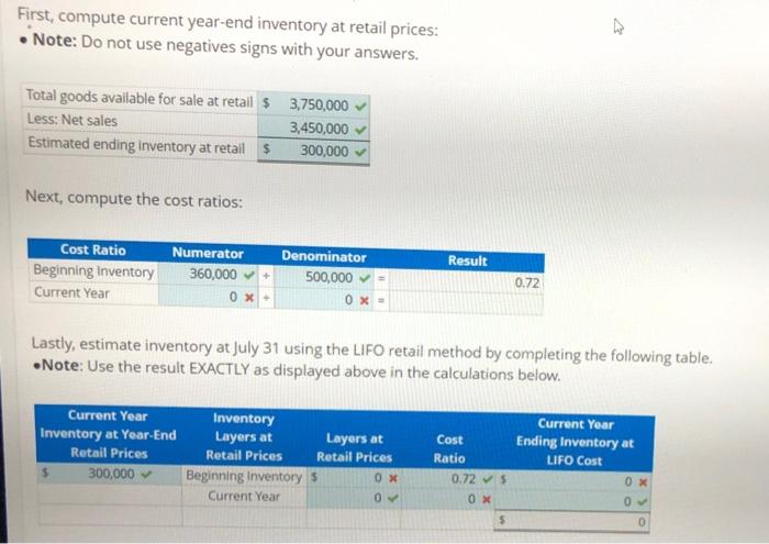method to estimate its inventory for interim statement purposes. Data relating to