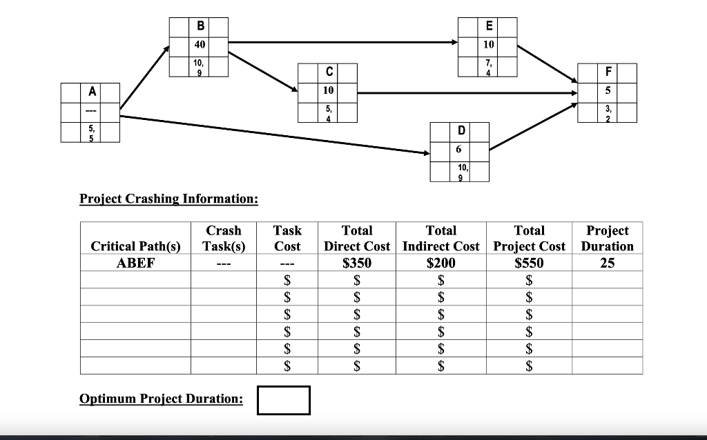 this is my own work. Crash the project below to its minimum
