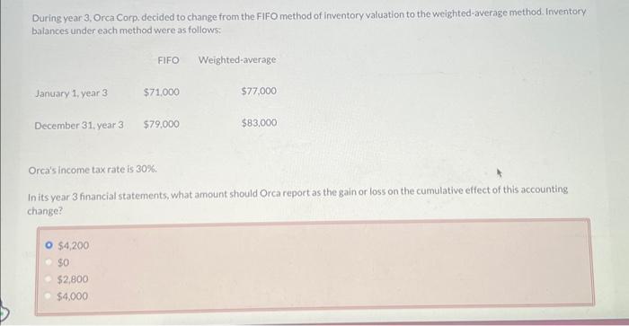During year 3, Orca Corp. decided to change from the FIFO method
