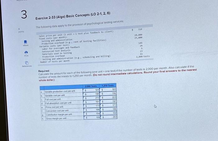 following data apply to the provision of psychological testing services: Sales price