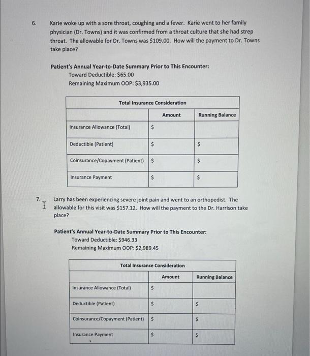 In-Network Emergency Department Visits: $250.00 In-Network Outpatient Therapy Visit: $20.00 Urgent Care