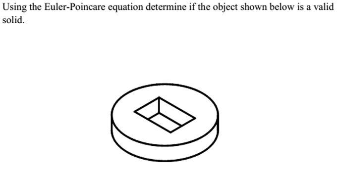 Using the Euler-Poincare equation determine if the object shown below is a