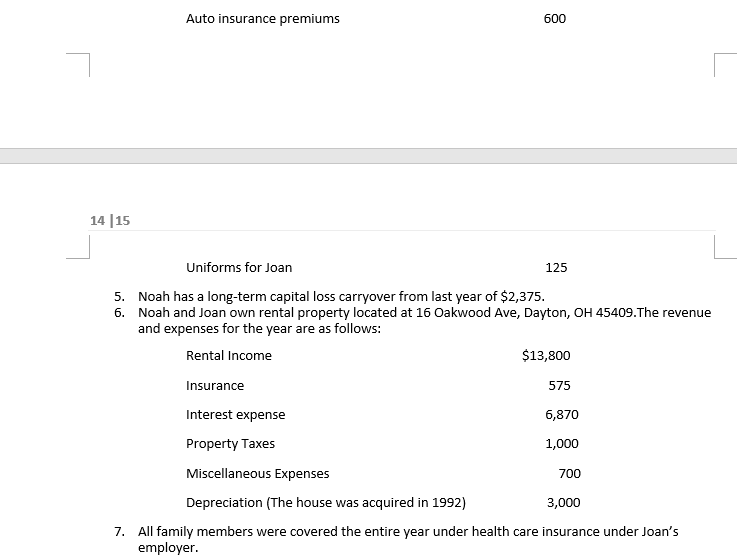 This return and all its schedules and forms are to be submitted