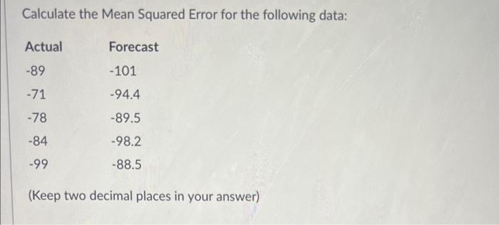 Calculate the Mean Squared Error for the following data: Actual Forecast -89