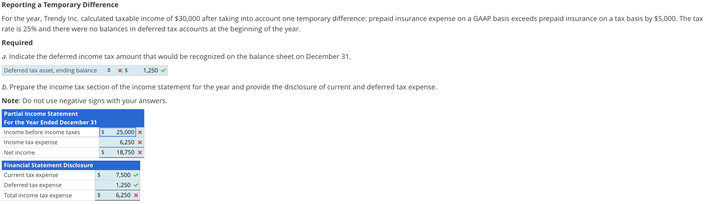 Reporting a Temporary Difference For the year, Trendy Inc. calculated taxable income