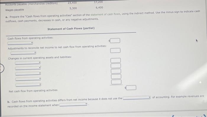 income statement for the current year was $93,700. Depreciation recorded on store