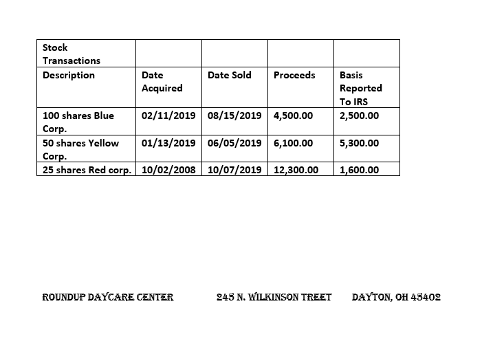 Social Security number is 434-11-3311 Noah was born on February 22, 1972,