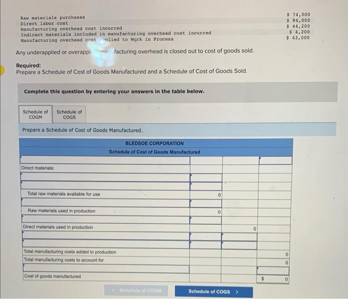 cost Manufacturing overhead cost incurred $ 19,000 $ 12,000 $ 50,000 $