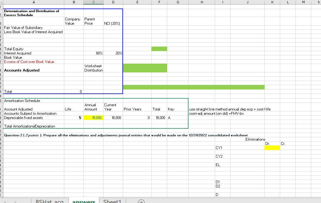 Ownership Interest 5. 16 7 Price Paid 8 9 0 Parent paid