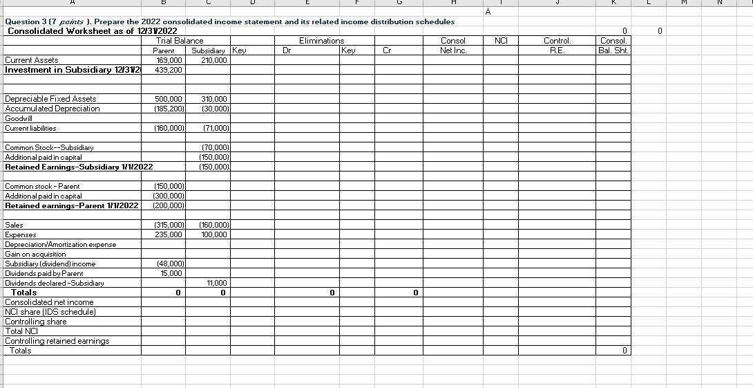 the simple equity method for consolidation 80% Cash 400,000 Number of Market