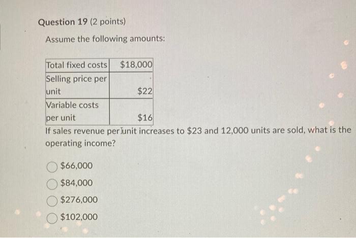 Question 19 (2 points) Assume the following amounts: Total fixed costs $18,000
