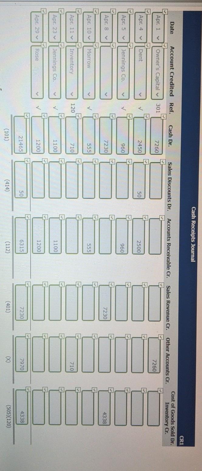 have zero ending balance.) Accounts receivable balance: 1835 Subsidiary account balances: Jennings