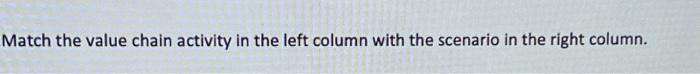 Match the value chain activity in the left column with the scenario