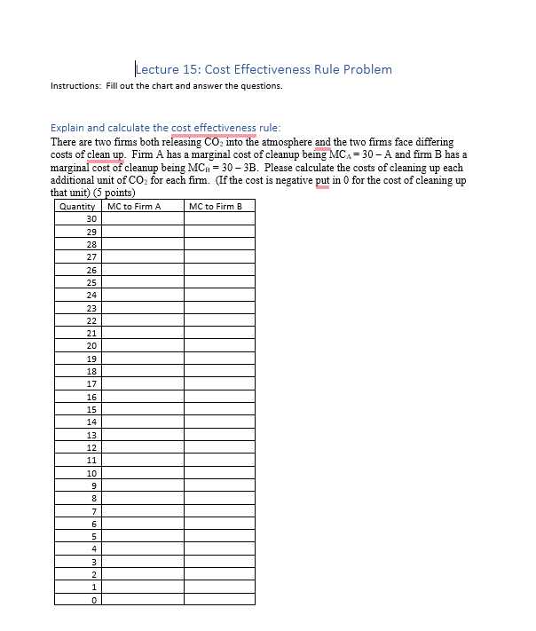 Lecture 15: Cost Effectiveness Rule Problem Instructions: Fill out the chart and