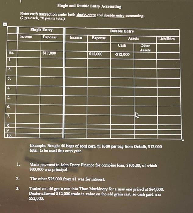 + Ex. 1. 2. Single and Double Entry Accounting Enter each transaction