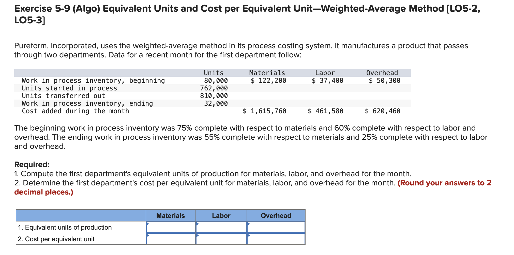 Exercise 5-9 (Algo) Equivalent Units and Cost per Equivalent Unit-Weighted-Average Method [LO5-2,