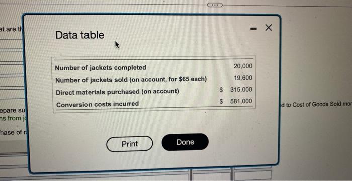 at are th Data table *** - X epare su ms from
