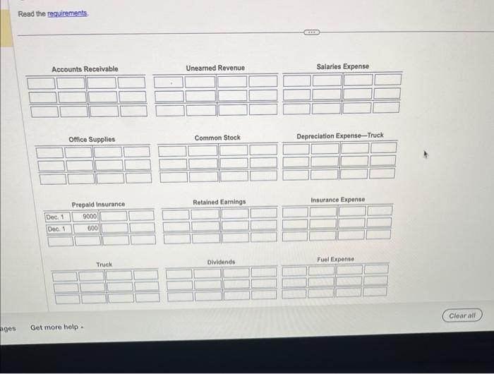"Bal" posting reference to show the ending balance of each account. For