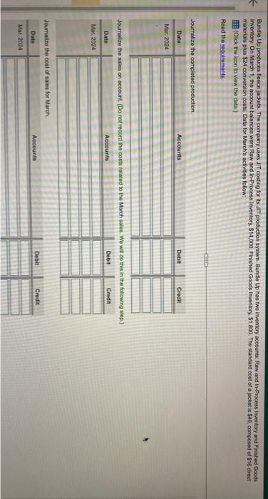 incurred 20,000 19,600 $ 315,000 $ 581,000 d to Cost of Goods