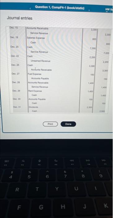 joumal entries you prepared above Cash Accounts Payable Salaries Payable Service Revenue