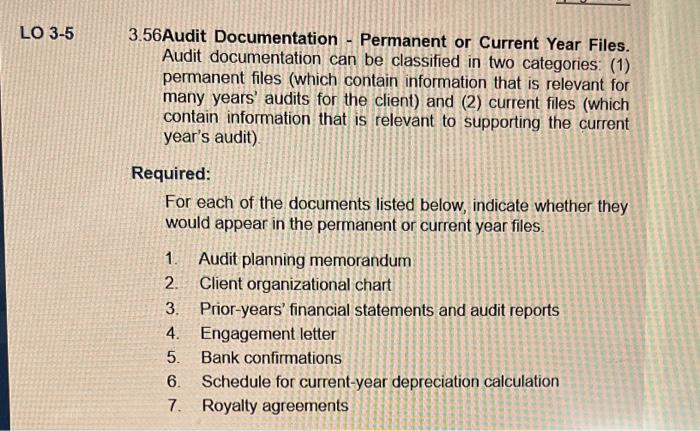 LO 3-5 - 3.56Audit Documentation Permanent or Current Year Files. Audit documentation
