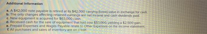 Additional Information a. A $42,000 note payable is retired at its $42,000