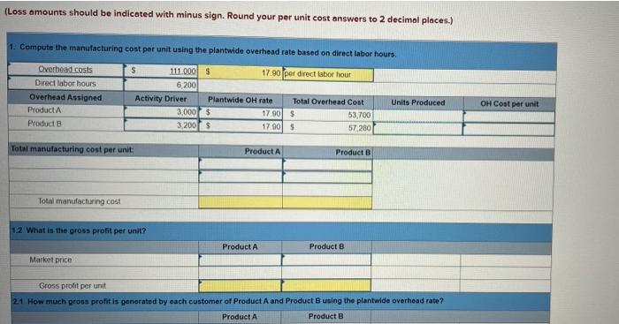 P1, P3, A1, A2 The following data are for the two products