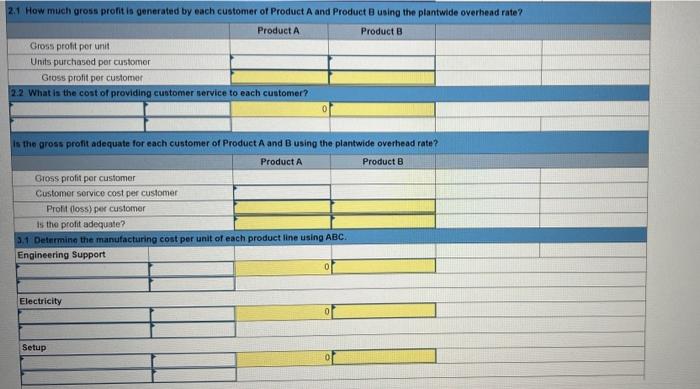 produced by Tadros Company. Direct materials Direct labor hours Machine hours Batches