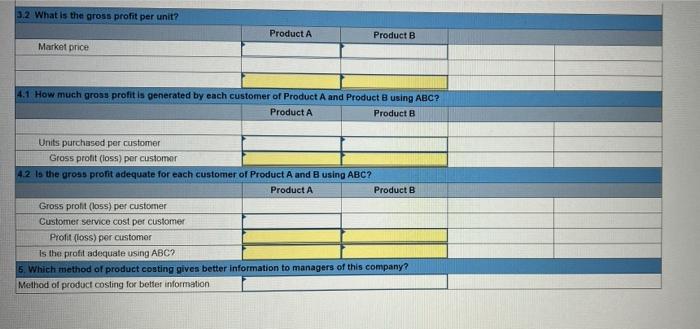 unit 0.3 DLH per unit 0.1 MH per unit 125 batches 10,000
