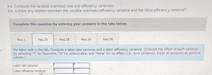about the costs for tests in the hospital's lab. Charges for lab