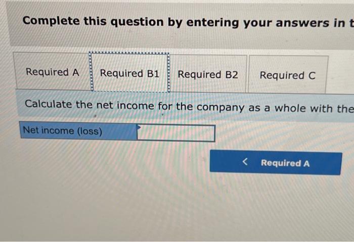 operates a separate department that has its own manager. All departments are