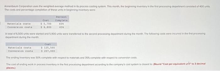 Annenbaum Corporation uses the weighted average method in its process costing system.