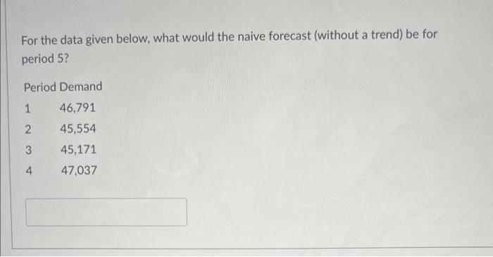 For the data given below, what would the naive forecast (without a