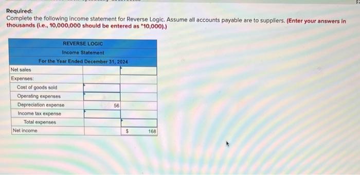 are presented for Reverse Logic. All amounts are in thousands (000s). Cash